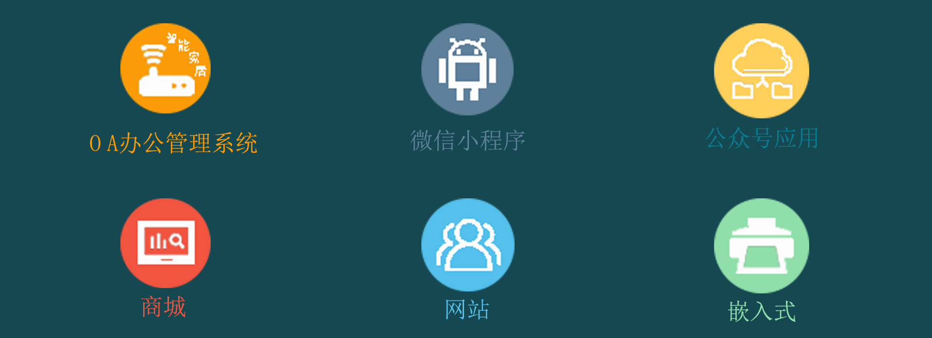 鸡西主要业务